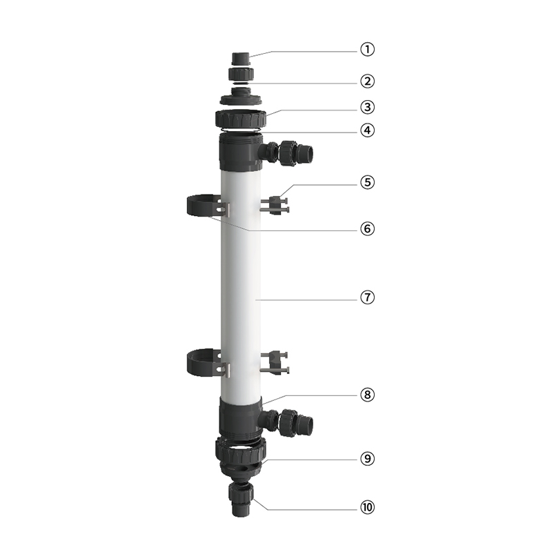 4-calowa ultrafiltracja
